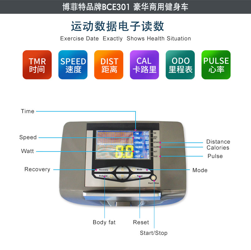 芭乐视频在线观看污商用立式健身车读数