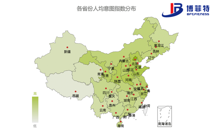 各省份人均健身意图指数